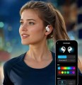 Słuchawki bezprzewodowe powietrzne wokółuszne/douszne SOUNDCORE V20I Biały