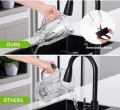 Blender Kielichowy Mikser stojący smoothie 1200W GDOR SF701C2