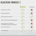 Sokowirówka 850W, 2 prędkości, duży otwór Twinzee SD80B