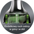 Blender Ręczny 1200W MultiQuick 9 malakser szatkownica Braun MQ9195XLI